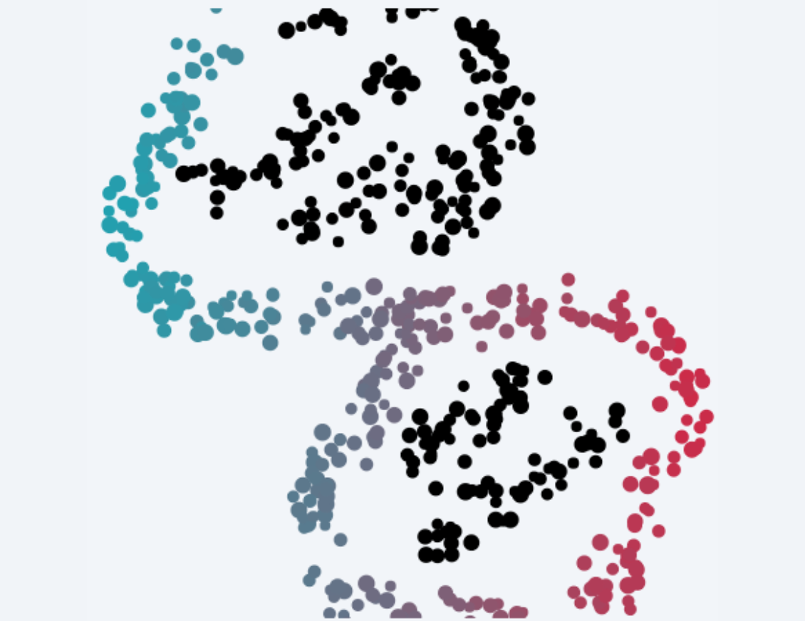 Comparative Sequencing Analysis Platform