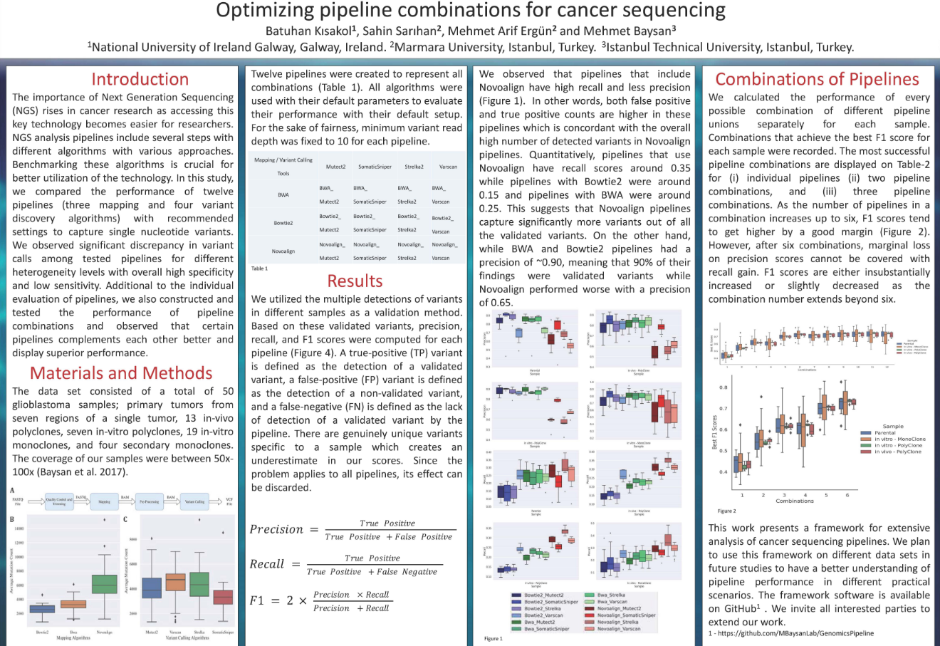 Optimizing pipeline combinations for cancer sequencing